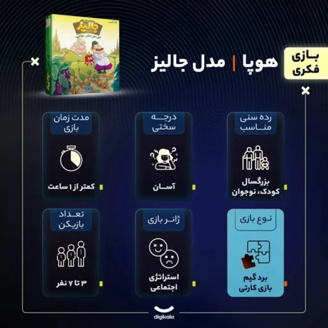 یازی فکری جالیز (هوپا)