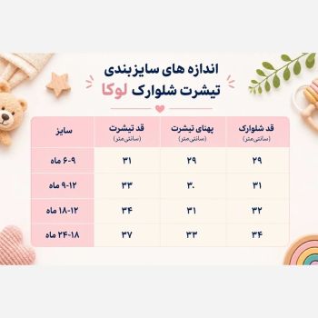 ست تیشرت و شلوارک نوزادی لوکا طرح تابستانی دخترانه 6 تا 24 ماه