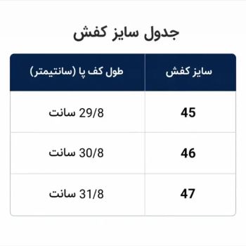 کفش چرم مردانه بزرگ پا سایز 45 تا 47 کلاسیک رسمی مشکی زیره پیو تزریق مستقیم با کفی طبی
