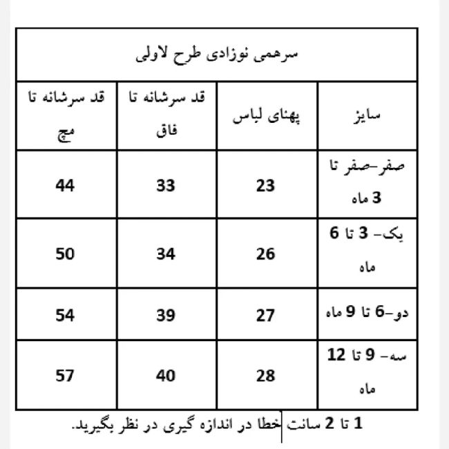 سرهمی نوزادی پنبه ای ضد حساسیت