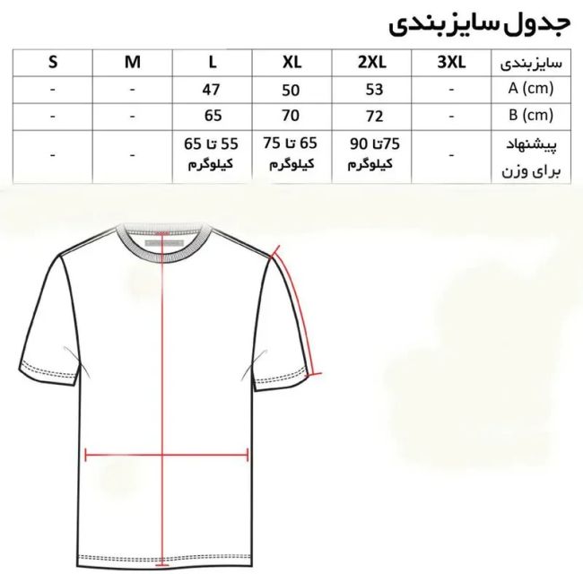 تیشرت آستین کوتاه مردانه یقه گرد پنبه ای ساده مشکی مدل 6668sade