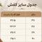 کفش زنانه نیوبالانس مدل LEO زیره دورنگ چرم مصنوعی و راشل سایز 37 تا 40