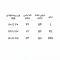 تیشرت مشکی طرح باب اسفنجی بدنساز جنس پارچه ماکان