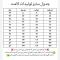 کت و شلوار زنانه طرح لاله جنس مازراتی و آستین فکورا رنگ مشکی