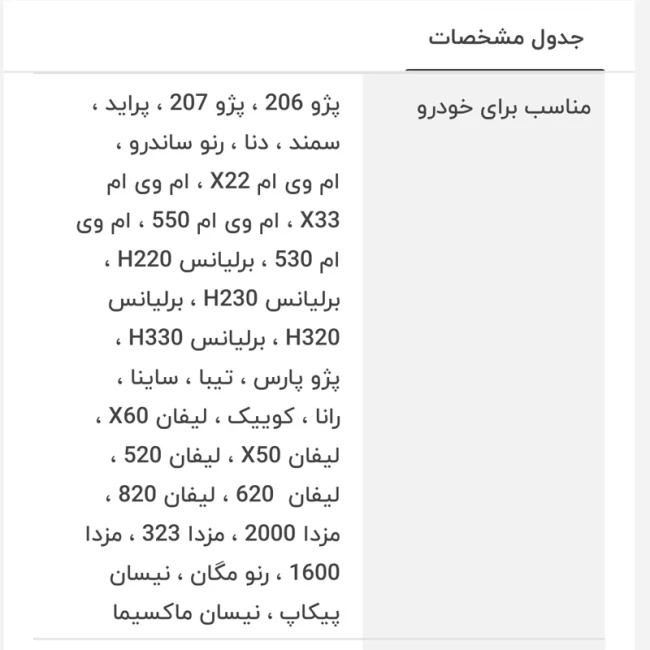 روغن موتور 4 لیتری بهران سوپر پیشتاز 10W-40