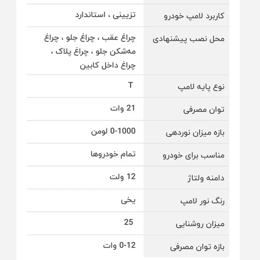 لامپ ماشین آبی عمده بسته 40 عددی رنگ آبی با روکش ژله ای 