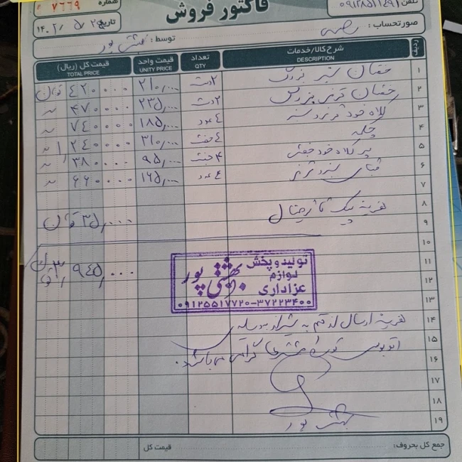 محصولات تعزیه خوانی اجناس فاکتور شده طبق عکس می باشد .