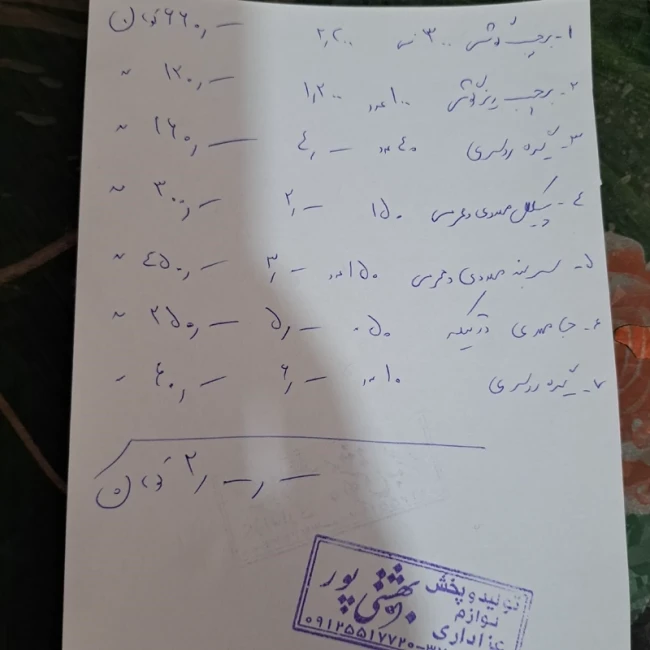 محصولات فرهنگی به صورت فاکتور شده عمده 
