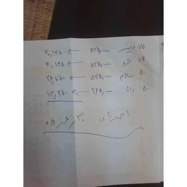 غلطک هرزگرد کولر پژو 