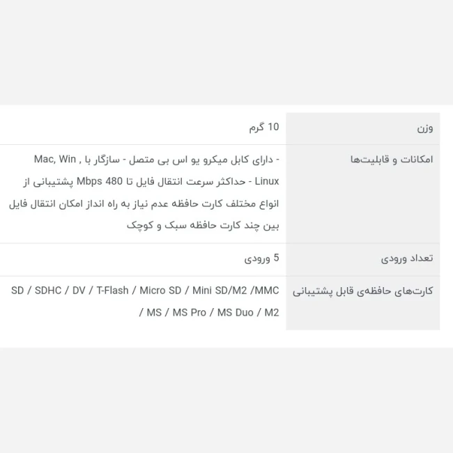 رم ریدر یا کارت خوان چندکاره باکیفیت و درجه یک بار آمازون
