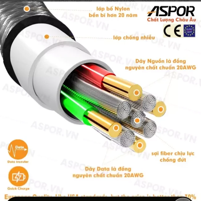 کابل مغناطیسی فست شارژ ASPOR و انتقال داده ها
