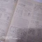 راهنما کامل خیاطی بوردا با بهترین طرح ها