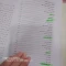 کتاب کشکول برگزیده متون زیبای پارسی 