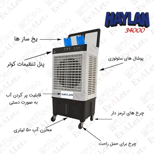 کولر پرتابل سلولزی هایلان مدل 34000 (پس کرایه)