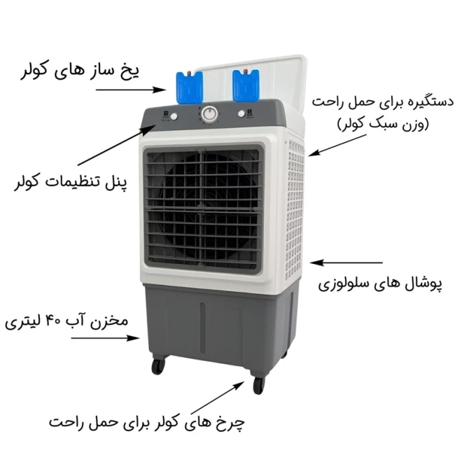 کولر پرتابل سلولزی 28000 وان لایف (پس کرایه)