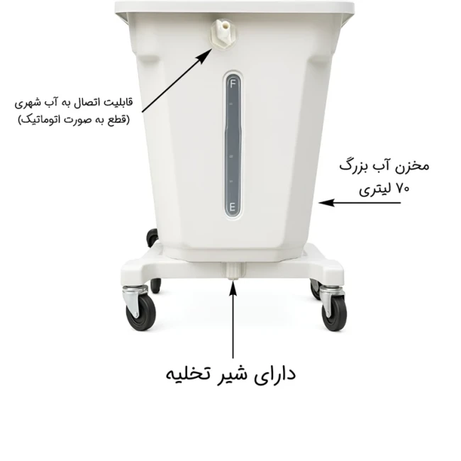 کولر پرتابل سلولزی 36000 جنرال و مدیا مدل HL 36000 (پس کرایه)