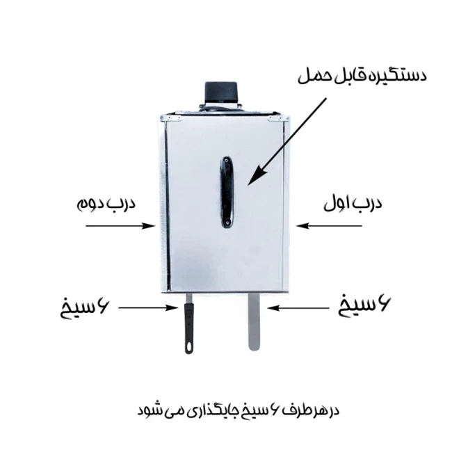 کباب پز ایستاده مستر کباب و آلاجام اورجینال مدل 12 سیخ موتور دار (پس کرایه)