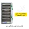 کباب پز (منقل گازی) 12 شعله تمام استیل هیزم با پایه (پس کرایه)