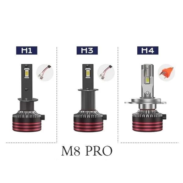 هدلایت توبیز M8 PROMAX (در پایه های متفاوت)