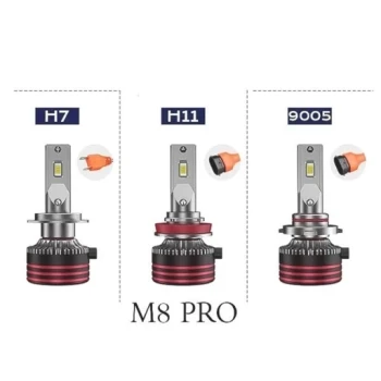 هدلایت توبیز M8 PROMAX (در پایه های متفاوت)