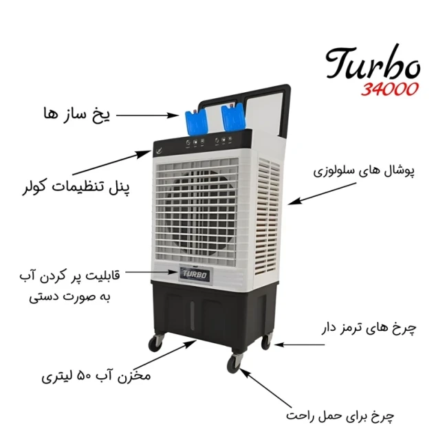 کولر پرتابل سلولوزی هایلان مدل 34000 کنترلی (پس کرایه)