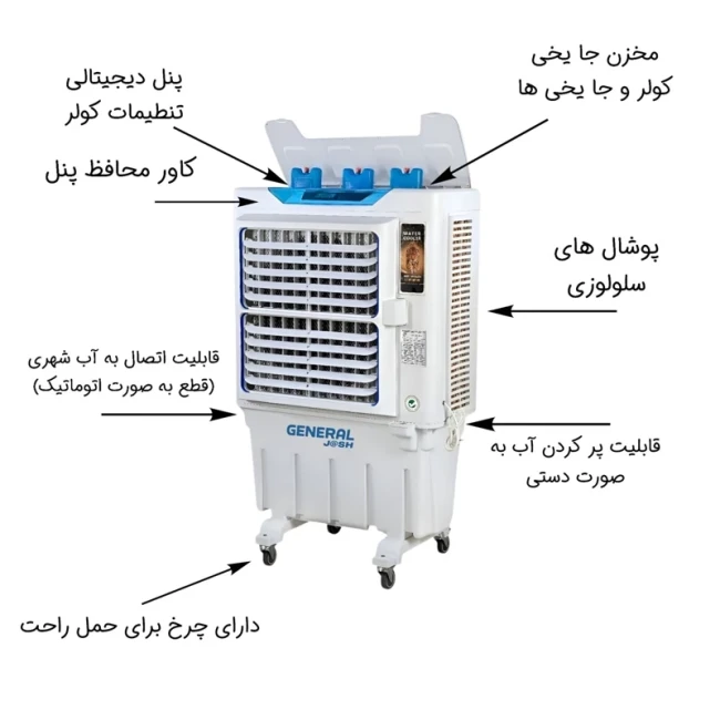 کولر پرتابل سلولوزی 36000 جنرال و مدیا مدل HL 36000 (پس کرایه)