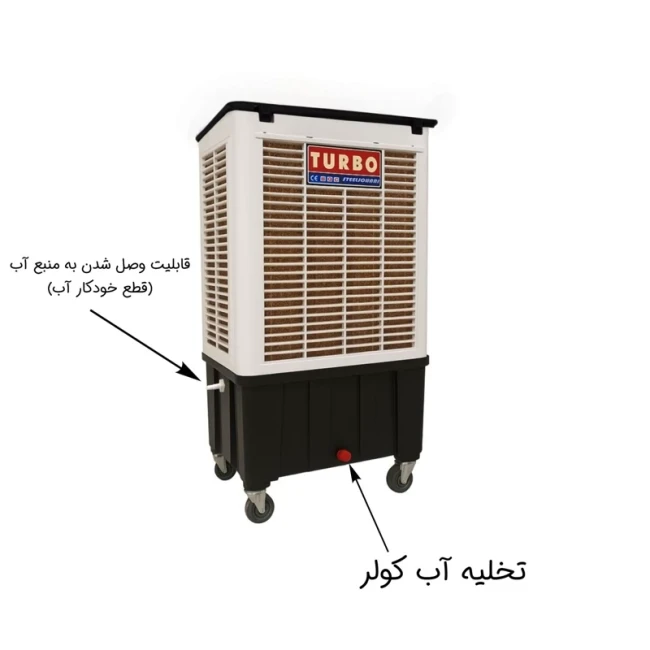 کولر پرتابل سلولوزی هایلان مدل 34000 کنترلی (پس کرایه)