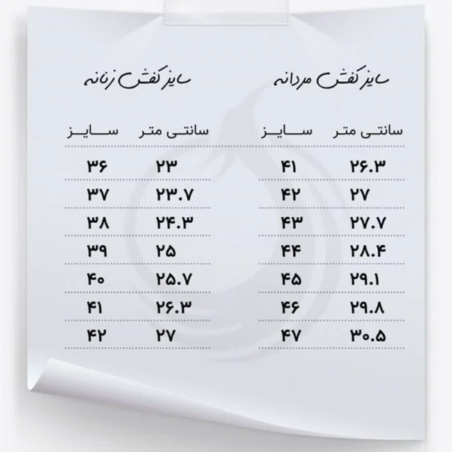 دمپایی مردانه طبی،اناتومیک و استاندارد سایز(40الی45) محصول شرکت شهپر