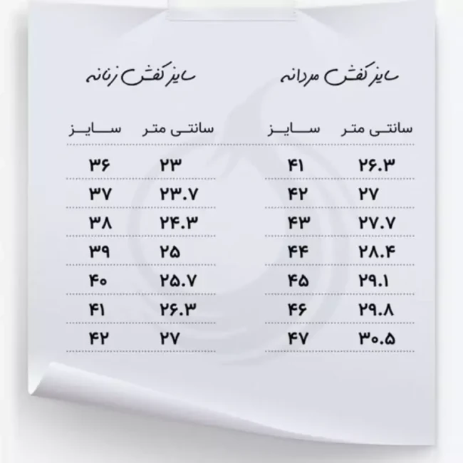 دمپایی مردانه جلوبسته،قابل شستشو و ضد لغزش سایز(41 الی45) رنگ سورمه ای