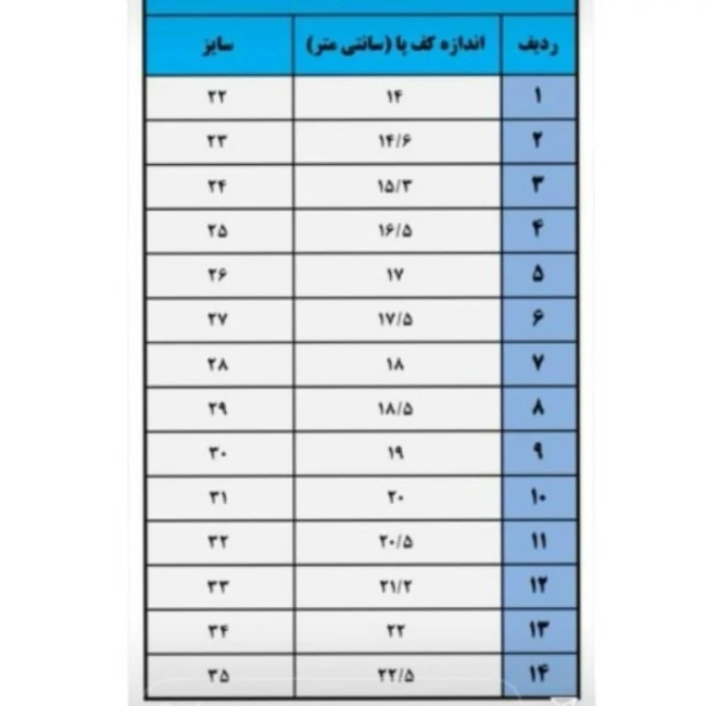 دمپایی بچگانه سبک.قابل شستشو و ضد لغزش.محصول شرکت نیکتا سایز(22الی32) رنگ سبز