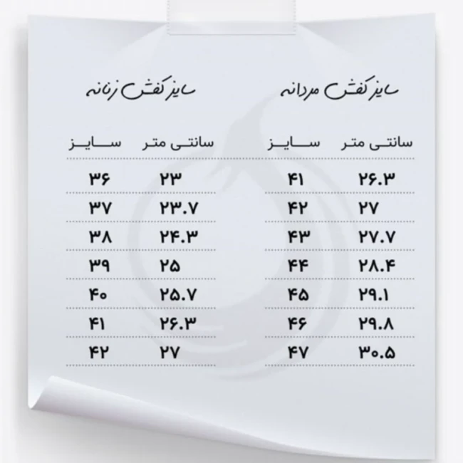 دمپایی زنانه طبی اناتومیک و استاندارد،مناسب خارپاشنه سایز(37الی41) رنگ مشکی