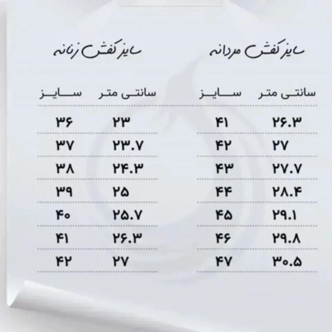 کتونی زنانه جردن وان مشکی براق(37تا40)