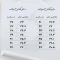 کتونی زنانه راحتی اسکیچرز مشکی(37تا45)