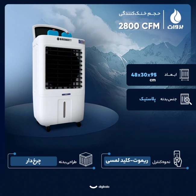 کولر آبی سلولزی بروات مدل کنترل دار ( پک 2 عددی )