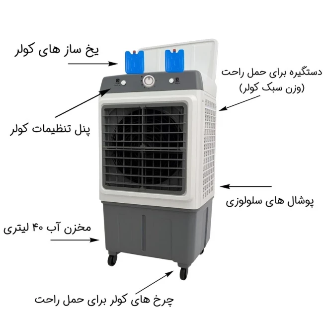 کولر سلولزی 2800 مدل  A-C2800 ( پک 10 عددی ) 