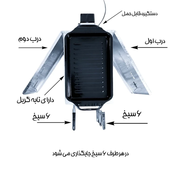 کباب پز گازی موتوردار مسترکباب مدل سینی گریل ( پک 3 عددی )