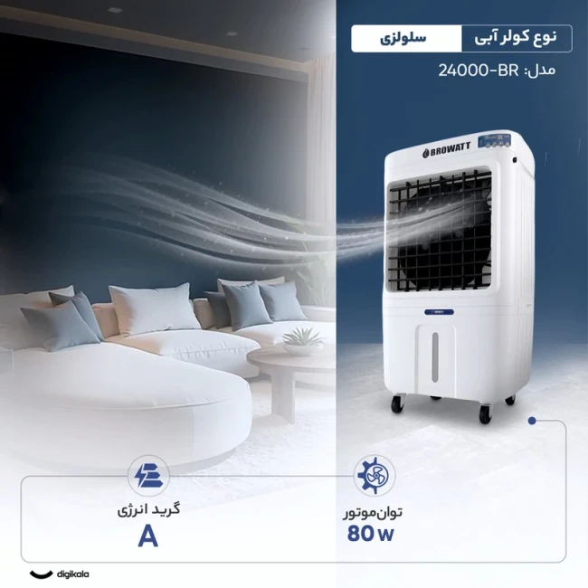 کولر آبی سلولزی بروات مدل BR-24000 ( پک 5 عددی ) 