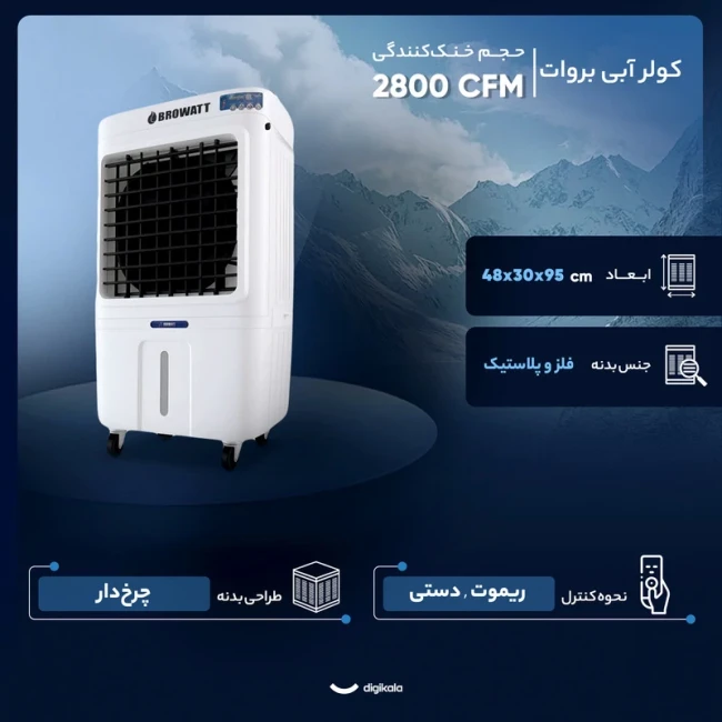 کولر آبی سلولزی بروات مدل BR-24000 ( پک 5 عددی ) 