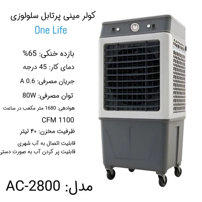 کولر آبی سلولزی وان لایف مدل AC-28001 ( پک 20 عددی )