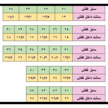کفش اسپرت مردانه جردن سفید خاکستری تراویس سایز 41 تا 44