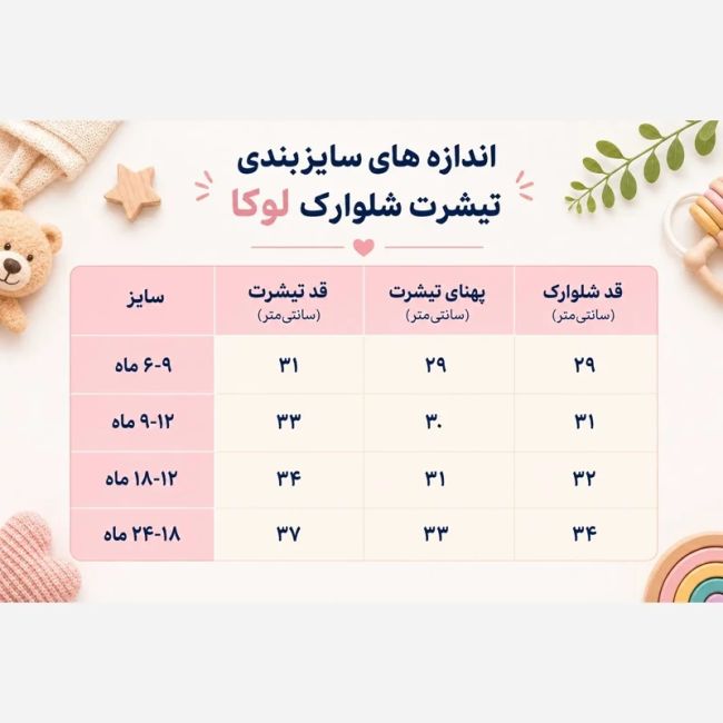 ست تیشرت و شلوارک نوزادی لوکا طرح هشت پاست 6 تا 24 ماه