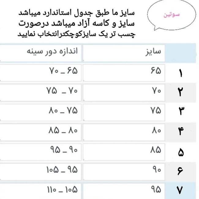 سوتین زنانه ژانیاطب صدرصد نخی ضد حساسیت و ضد قارچ رنگ طبیعی پنبه