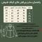 پیراهن مردانه الیاف طبیعی 100 درصد پنبه مدل آرین رنگ سفید