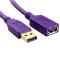 کابل افزایش طول USB2.0 انزو مدل EX15 طول 1.5 متر